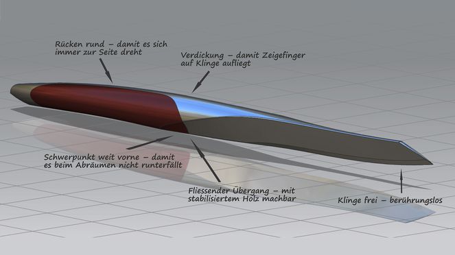 
                    Couteau design suisse sknife